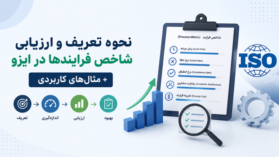 نحوه تعریف و ارزیابی شاخص فرایندها در ایزو + مثال‌های کاربردی